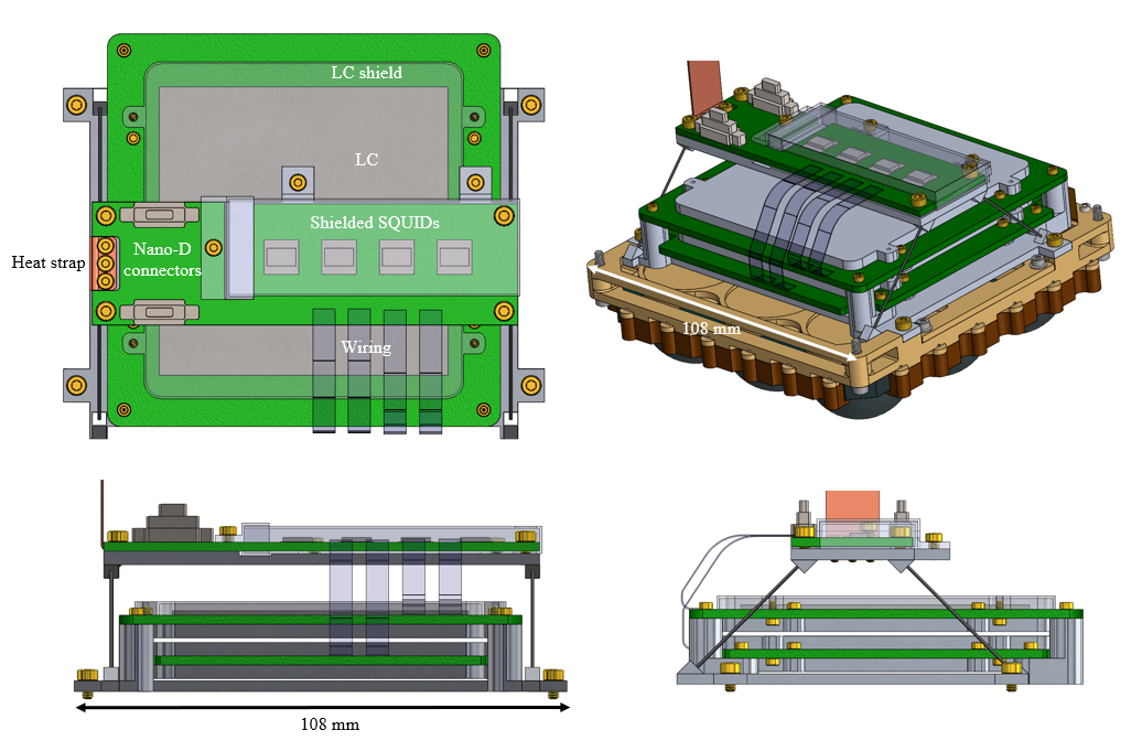 CAD with carbon rods