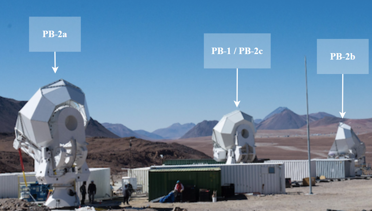 Simons Array site